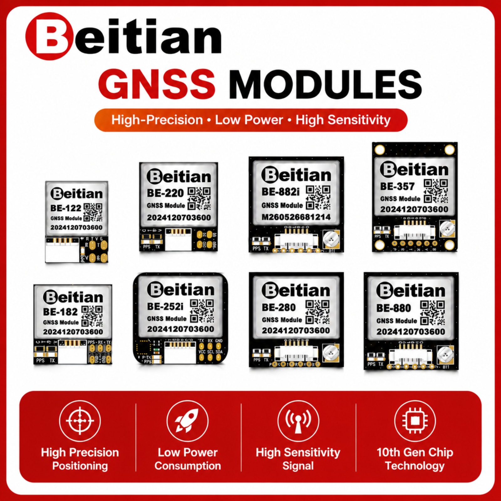 Drone Compass - Module de boussole GNSS triple mode
