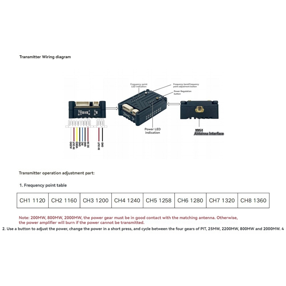 Drone Charger - Transmetteur vidéo FPV AS96-1.2G 2W VTX