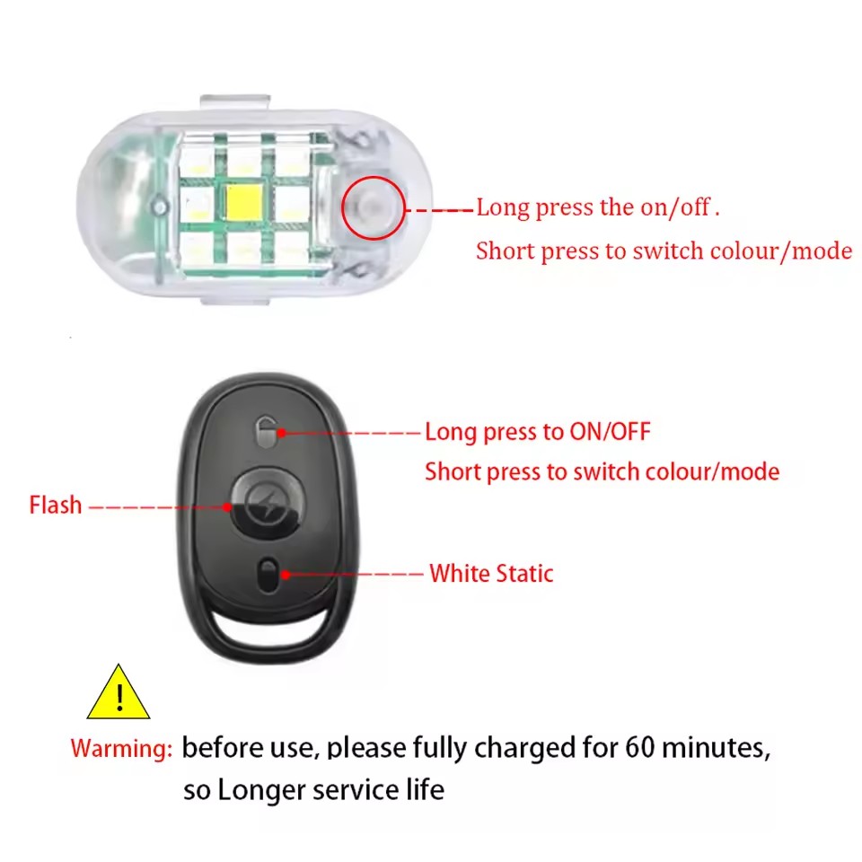 Lumière stroboscopique LED à t - Drone Led Light avis et prix