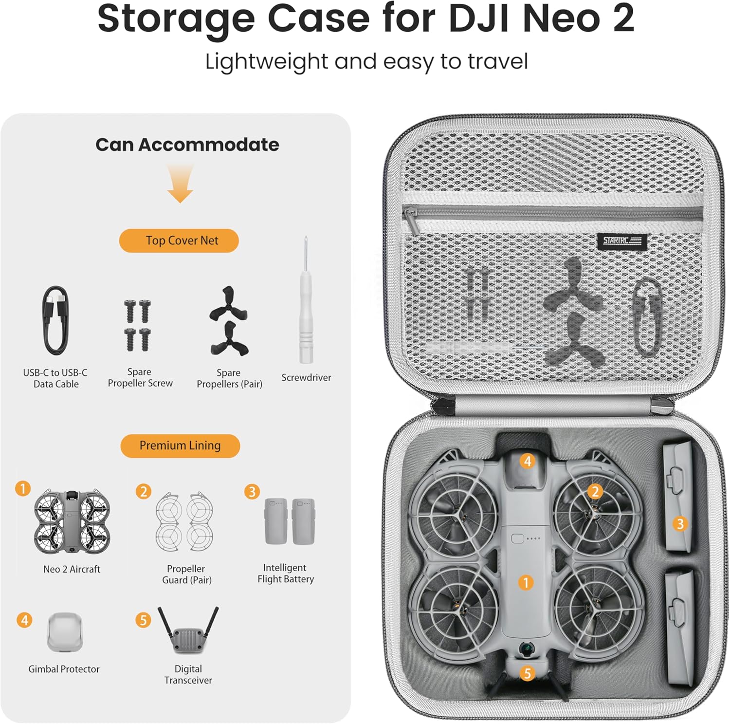 STARTRC Neo 2 sac à bandoulièr - Drone Battery avis et prix